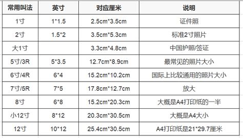 3尺5是多少cm|3尺5是多少厘米